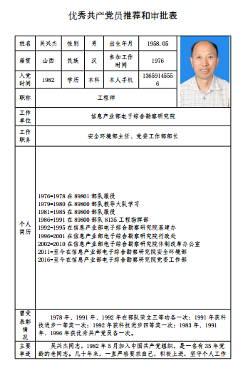 中共信息產(chǎn)業(yè)部電子綜合勘察研究院委員會(huì)-吳興杰同志先進(jìn)事跡材料