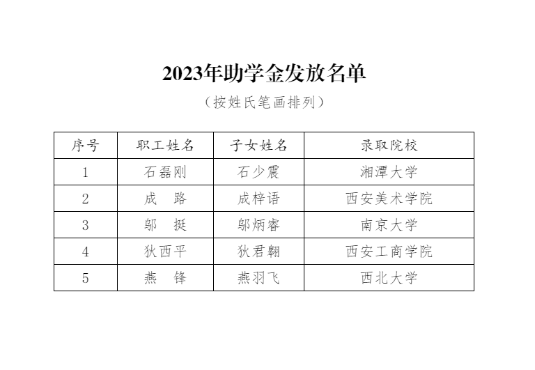 1693888181802178.png lQLPJw26IqoZn4zNAhPNAwCwu5aHA5JLhMYE6oSkNcAUAA_768_531.png